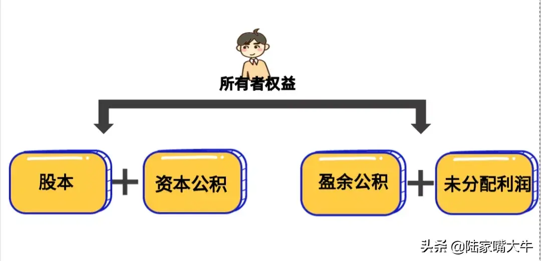 除权除息是利空还是利好-股票分红，除权和除息